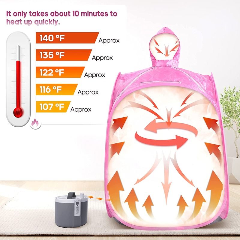 Saunas portátiles Lady Pink para uso personal, favoritas de las mujeres europeas, con panel de control por computadora para el hogar, para desintoxicación, sauna de cuerpo completo con silla