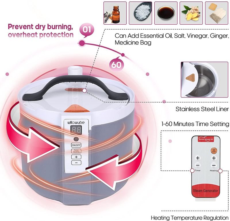 Saunas portátiles Lady Pink para uso personal, favoritas de las mujeres europeas, con panel de control por computadora para el hogar, para desintoxicación, sauna de cuerpo completo con silla